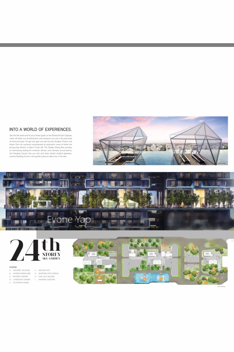 J Gateway (D22), Condominium #135510872